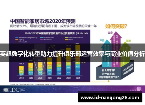 英超数字化转型助力提升俱乐部运营效率与商业价值分析